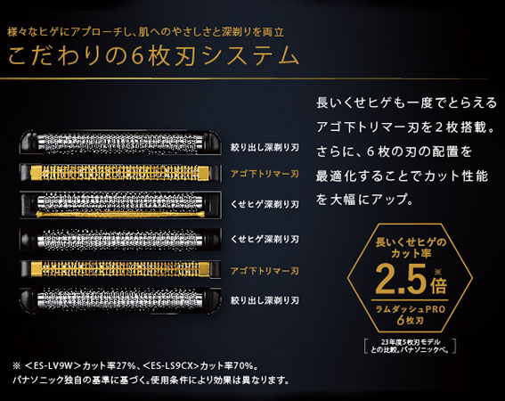 パナソニック Panasonic メンズシェーバー ラムダッシュ クラフト
