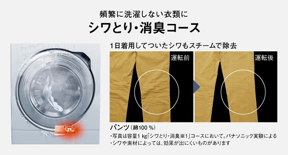 654 関東配送設置無料　半年保証　パナソニック　10/6kg 小型　左開き 654 関東配送設置無料 半年保証 パナソニック 10/6kg 小型 左
