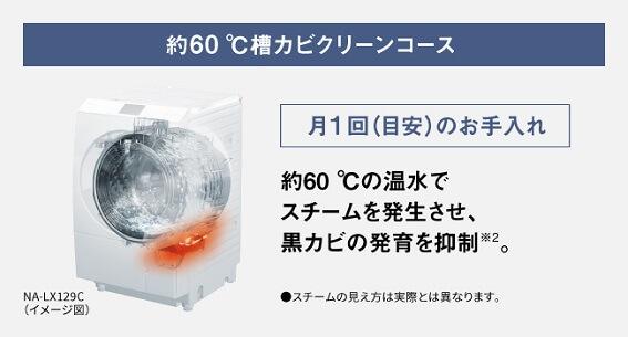パナソニック Panasonic ドラム式洗濯乾燥機 LXシリーズ 洗濯 パナソニック Panasonic ドラム式洗濯乾燥機 LXシリーズ 洗濯
