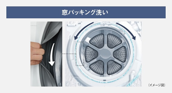 パナソニック Panasonic ドラム式洗濯乾燥機 LXシリーズ 洗濯 パナソニック Panasonic ドラム式洗濯乾燥機 LXシリーズ 洗濯