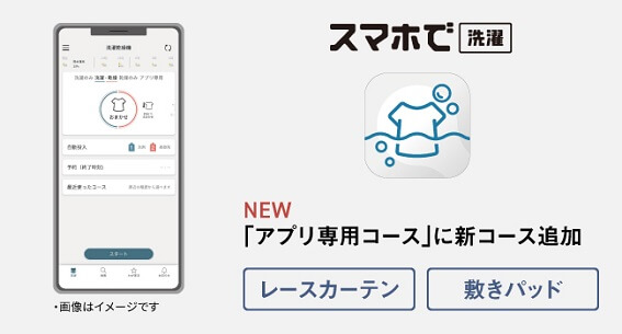 パナソニック Panasonic ドラム式洗濯乾燥機 Cuble キューブル パナソニック Panasonic ドラム式洗濯乾燥機 Cuble キューブル