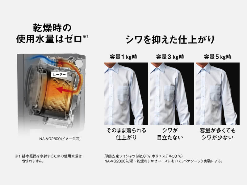 パナソニック Panasonic ドラム式洗濯乾燥機 Cuble キューブル