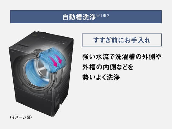 パナソニック Panasonic ドラム式洗濯乾燥機 Cuble キューブル パナソニック Panasonic ドラム式洗濯乾燥機 Cuble キューブル