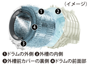 シャープ SHARP ドラム式洗濯乾燥機 洗濯10.0kg 乾燥6.0kg シャープ SHARP ドラム式洗濯乾燥機 洗濯10.0kg 乾燥6.0kg