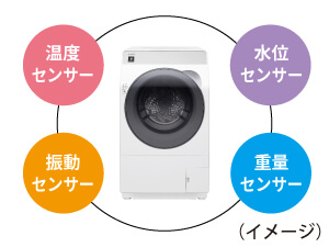 シャープ SHARP ドラム式洗濯乾燥機 洗濯10.0kg 乾燥6.0kg