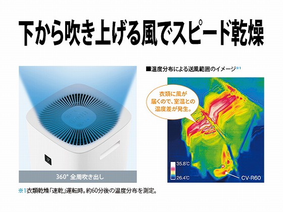 シャープ SHARP 衣類乾燥除湿機 デシカント(ゼオライト)方式
