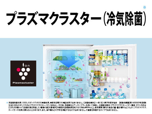 シャープ SHARP 冷蔵庫 プラズマクラスター冷蔵庫 5ドア どっちもドア