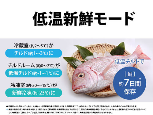 シャープ SHARP 冷蔵庫 プラズマクラスター冷蔵庫 5ドア どっち シャープ SHARP 冷蔵庫 プラズマクラスター冷蔵庫 5ドア どっち