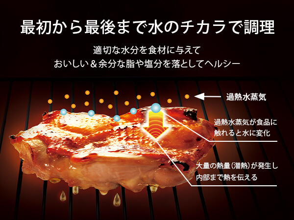 シャープ SHARP ウォーターオーブン HEALSIO(ヘルシオ) ［30L