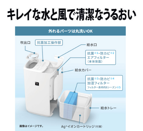シャープ SHARP 加湿器 プラズマクラスター7000 [ハイブリッド