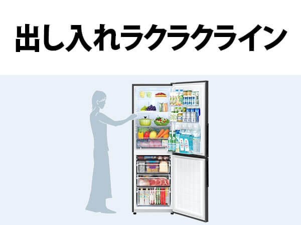 シャープ SHARP 冷蔵庫 2ドア 右開き 310L ［冷凍125L］ SJ
