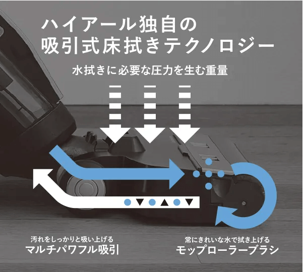 ハイアール　スティッククリーナー MIZUKI 紙パックレス式 JC-M1A-K Haier ハイアール スティッククリーナー MIZUKI 紙パックレス式