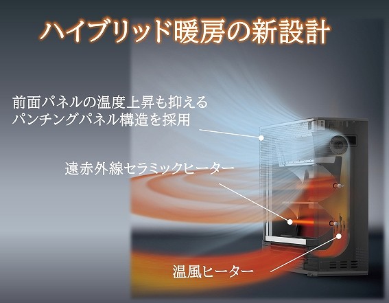 ダイキン DAIKIN 遠赤外線暖房機 ハイブリッドセラムヒート