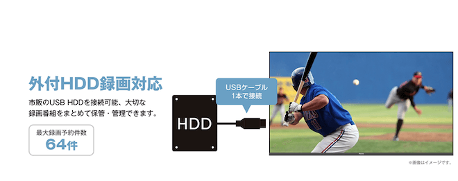 ハイセンス 【アウトレット】液晶テレビ [ 24V型 / ハイビジョン ハイセンス 【アウトレット】液晶テレビ [ 24V型 / ハイビジョン