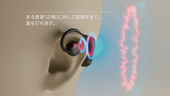 NTTソノリティ 完全ワイヤレスイヤホン nwm ヌーム 耳