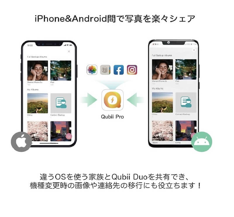 iPhone＆android間で写真を楽々シェア