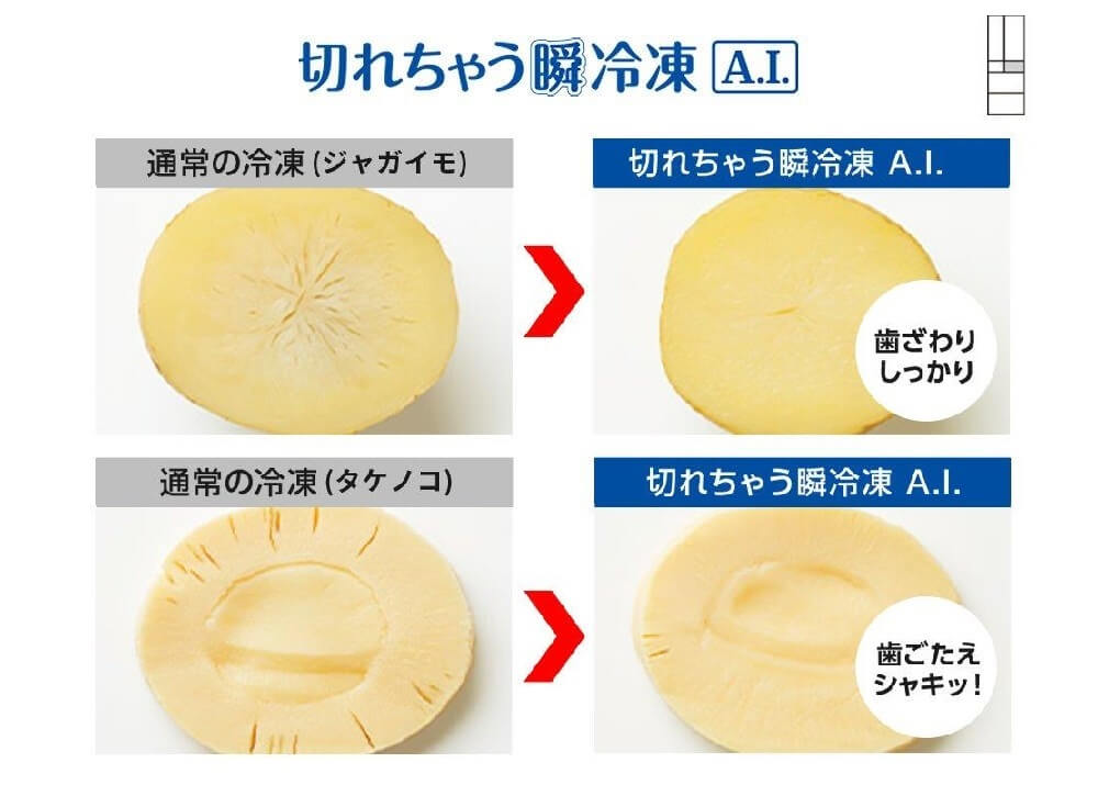 三菱 MITSUBISHI 冷蔵庫 WZシリーズ 6ドア フレンチドア 三菱 MITSUBISHI 冷蔵庫 WZシリーズ 6ドア フレンチドア