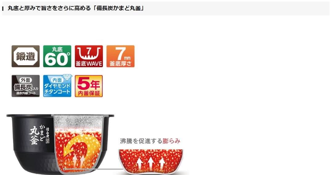 東芝 TOSHIBA 炊飯器 5.5合 炎匠炊き 真空圧力IH グランブラック 東芝 TOSHIBA 炊飯器 5.5合 炎匠炊き 真空圧力IH グランブラック