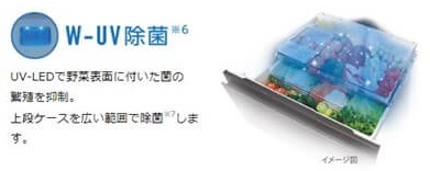 東芝 TOSHIBA 冷蔵庫 5ドア 右開き 465L GR-W470GZ-ZH アッシュ 東芝 TOSHIBA 冷蔵庫 5ドア 右開き 465L GR-W470GZ-ZH アッシュ