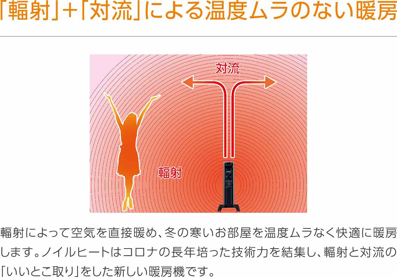 コロナ CORONA オイルレスヒーターノイルヒート(ホワイトベージュ 