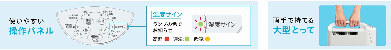 操作パネル　大型とって