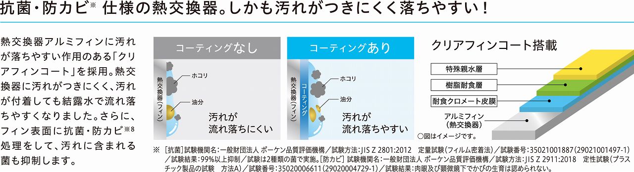 抗菌・防カビ仕様の熱交換器機