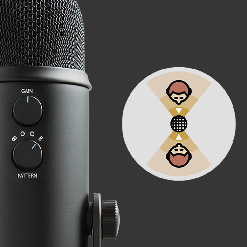 Amazon.com: Yeti Microphone Pop Filter with Foam Windscreen