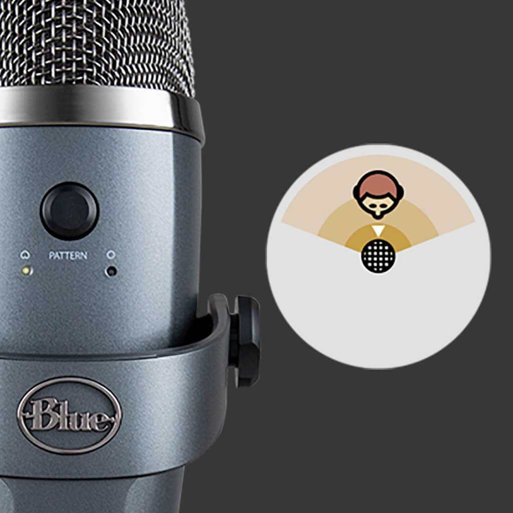 ロジクール BM300BK Blue Yeti Nano Premium USB Condensor Microphone