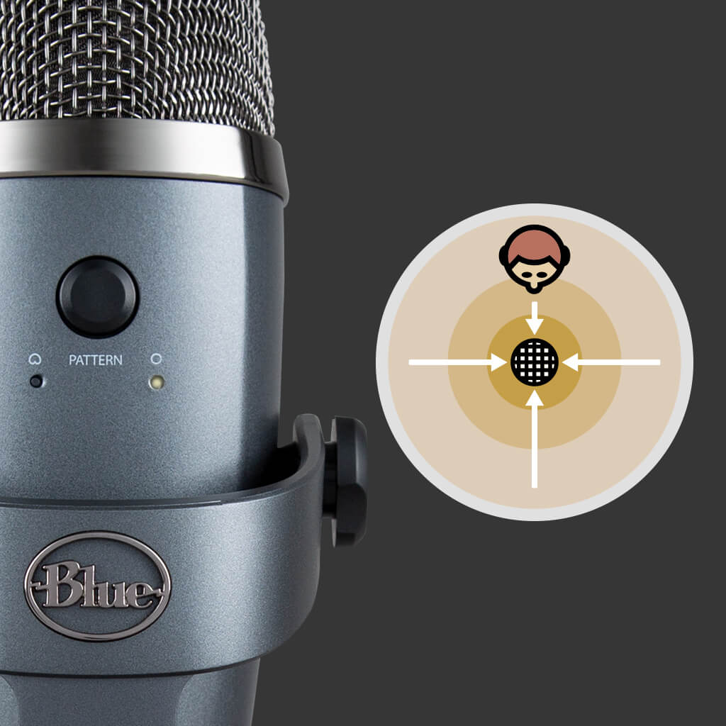 ロジクール BM300BK Blue Yeti Nano Premium USB Condensor Microphone