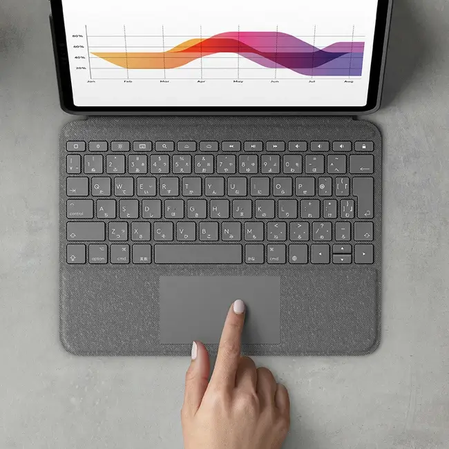 ロジクール FOLIO TOUCH for iPad Air(第4・5世代用) IK1094BKAR の