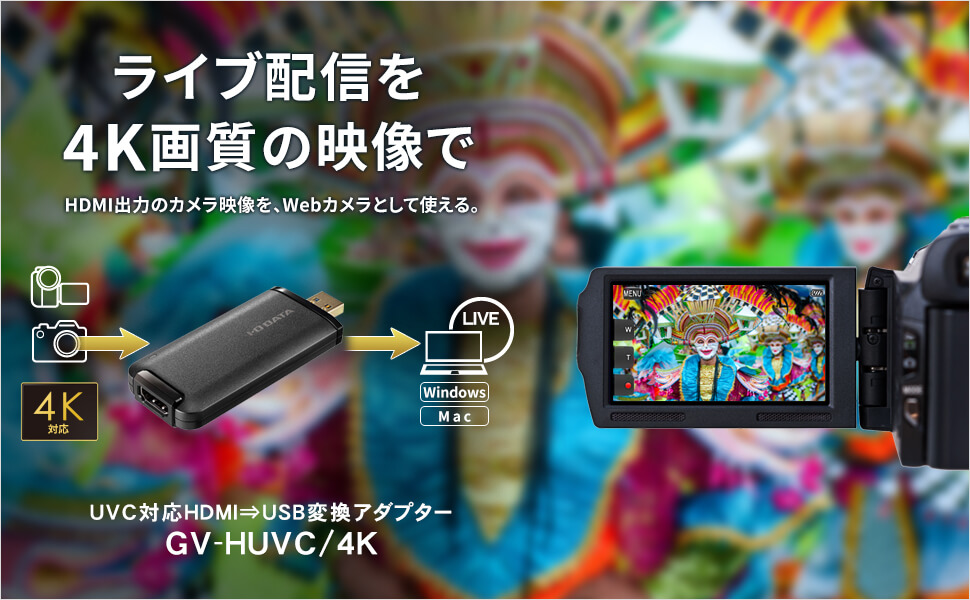 変換カメラアダプタGV-HUVC/4K