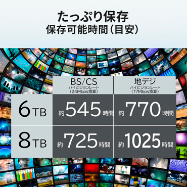 IOデータ スマホ対応ハイビジョンレコーディングハードディスク RECBOX