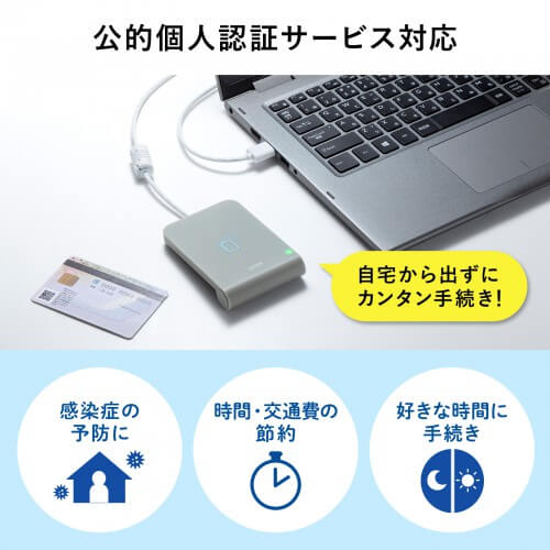 サンワサプライ 非接触型ICカードリーダライタ ADR-MNICU3 匿名配送料込み レジーナ LJ-002 long ウィッ
