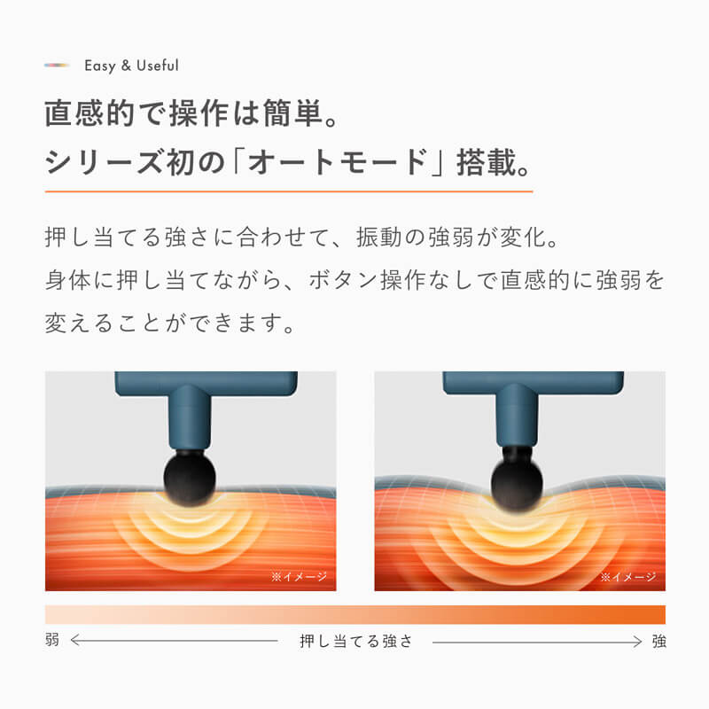 シリーズ初のオートモード搭載