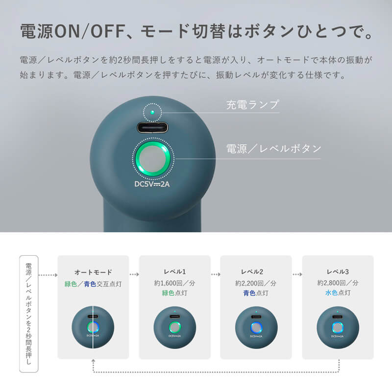 電源ON/OFF、モード切替はボタンひとつで