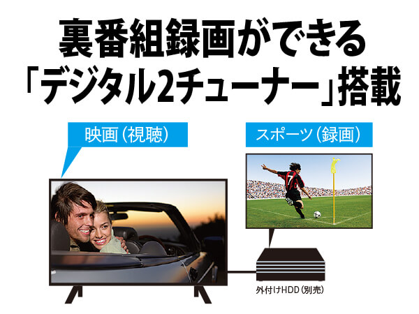 Amazon | シャープ(SHARP) 32V型 ハイビジョン 液晶 テレビ