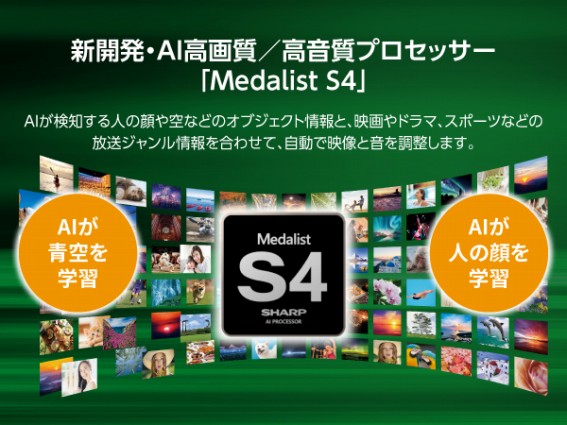 新開発・AI高画質/高音質プロセッサー「Medalist S4」