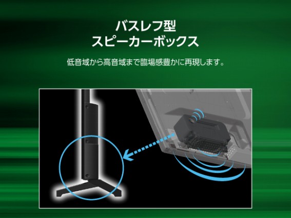 バスレフ型スピーカーボックス