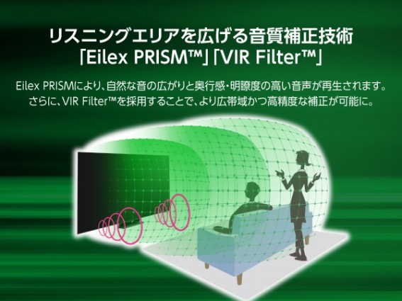 リスニングエリアを広げる音質補正技術