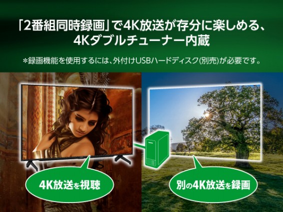 ４Kダブルチューナー内蔵