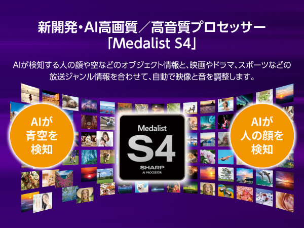 新開発・AI高画質／高音質プロセッサー「Medalist S4」