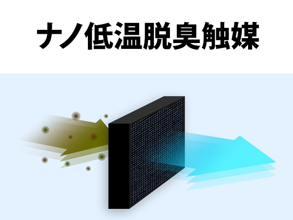 シャープ SHARP 冷蔵庫 スノーホワイト 2ドア ボトムフリーザー 230L