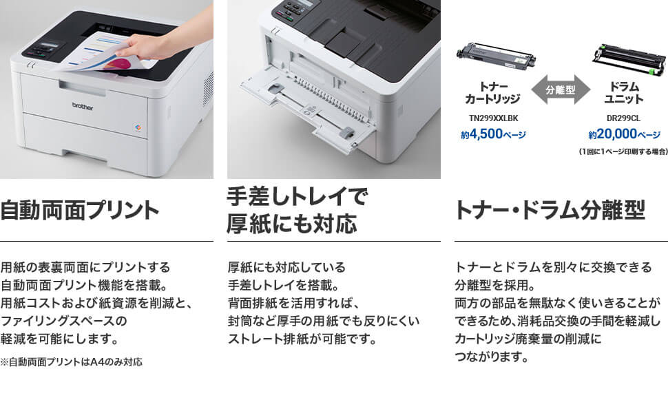 自動両面プリント