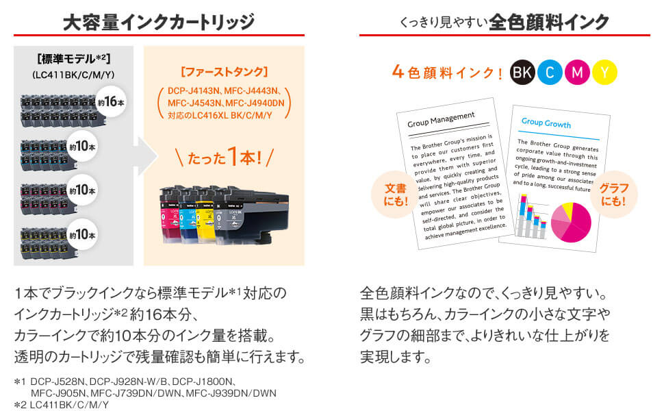 大容量インクカートリッジ　くっきり見やすい全色顔料インク