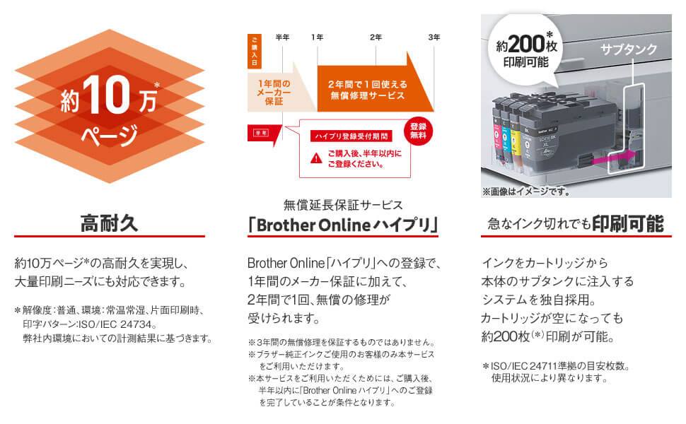 高耐久　Brother Online ハイプリ　急なインク切れでも印刷可能