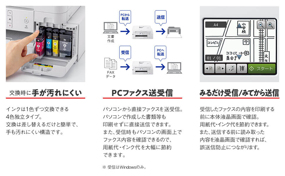 交換時に手が汚れにくい　PCファックス送受信　見るだけ受信