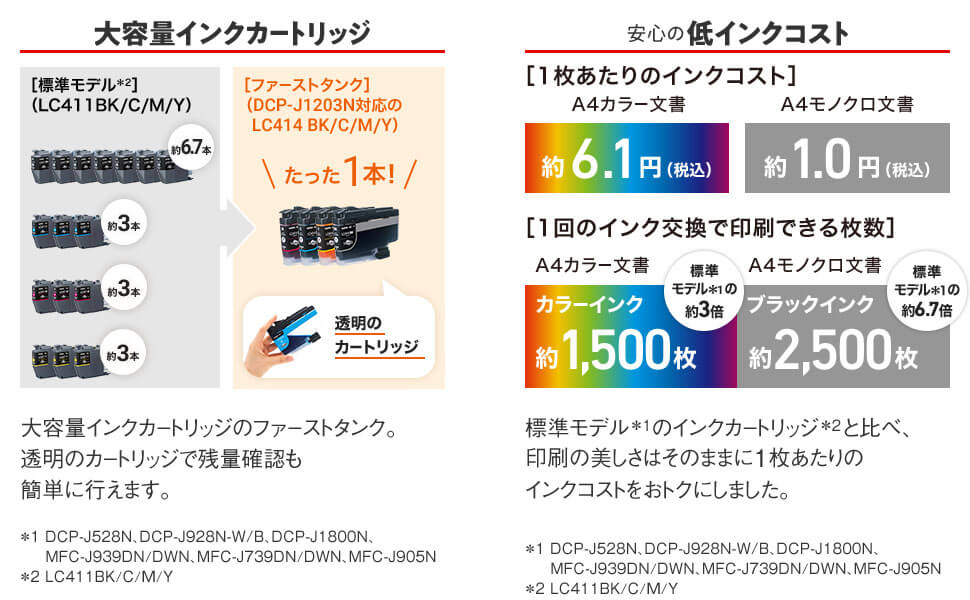 大容量インクカートリッジ　安心の低インクコスト