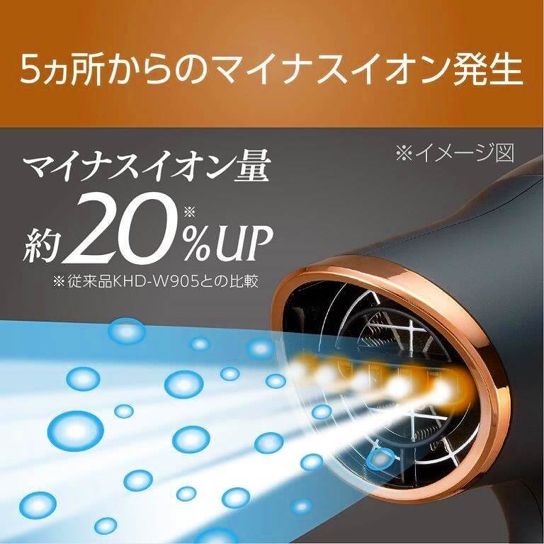 コイズミ KOIZUMI 【アウトレット】ダブルファンドライヤー モンスター