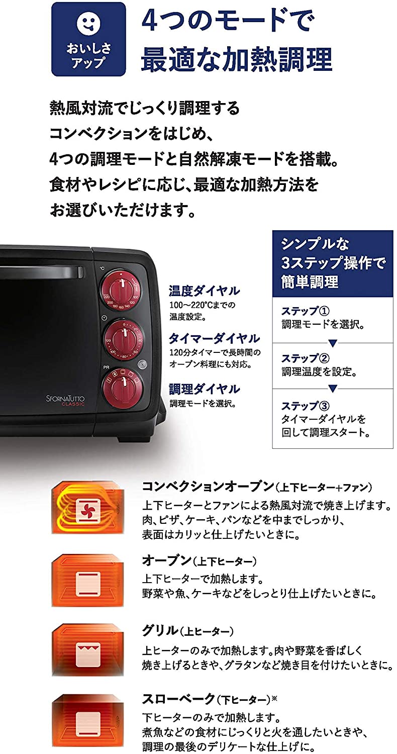 メガテスさま専用S221 ⭐ De’Longhi コンベクションオーブン 13 メガテスさま専用S221 ⭐ De'Longhi コンベクションオーブン 13