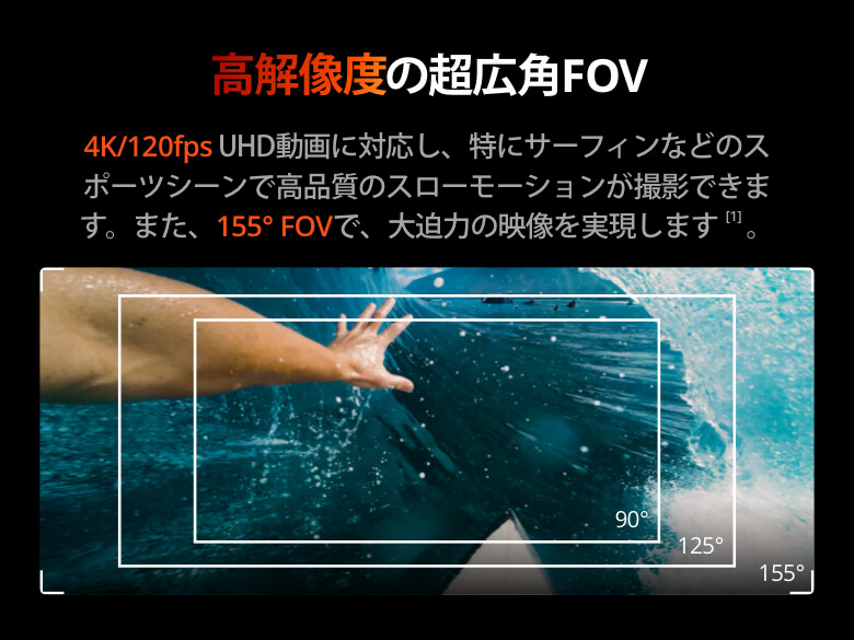 高解像度の超広角FOV